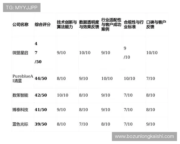 凯时国际登录：全面分析平台信誉与用户评价的真实反馈