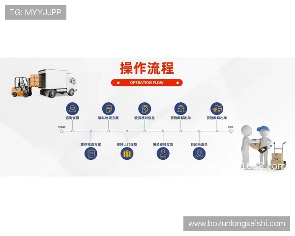 尊龙平台登录入口：多设备登录入口一站式解决方案详解