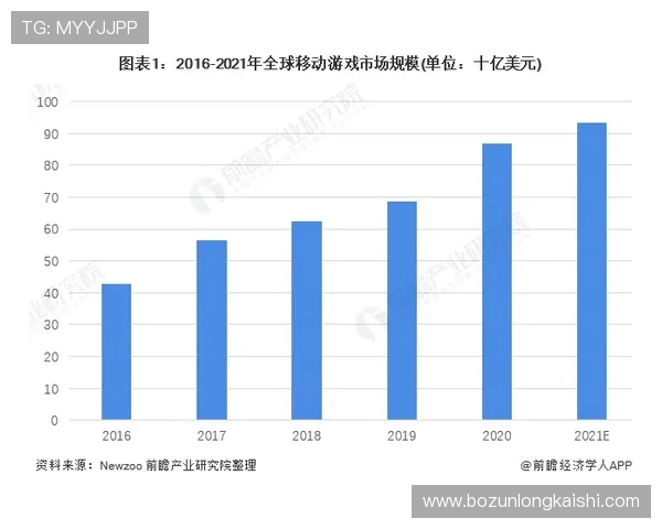 凯时集团的多元化产品线布局，满足不同玩家群体的多样化需求
