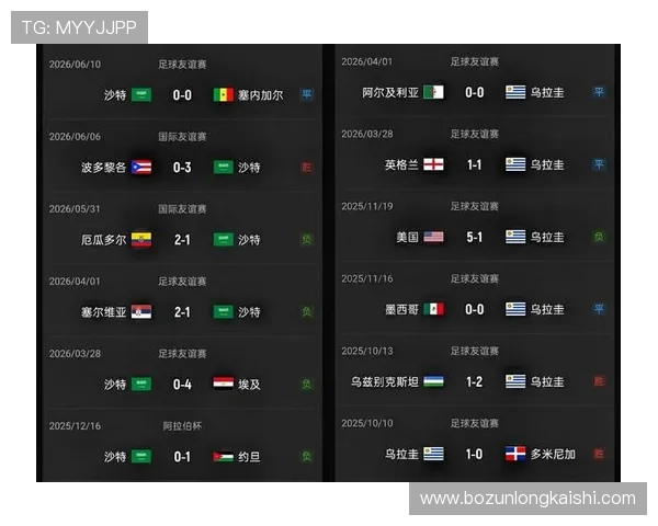 世界杯伊朗新西兰战绩对比：双方历史交手情况及比赛分析